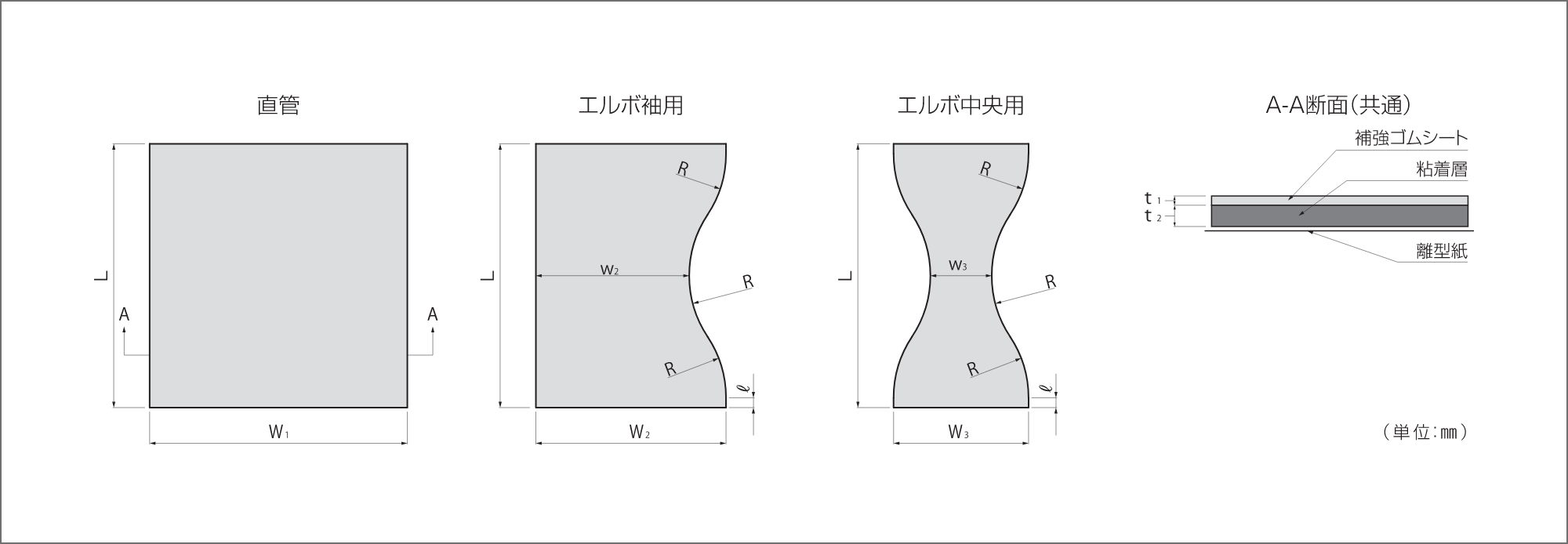 標準寸法の図解(単位：mm)